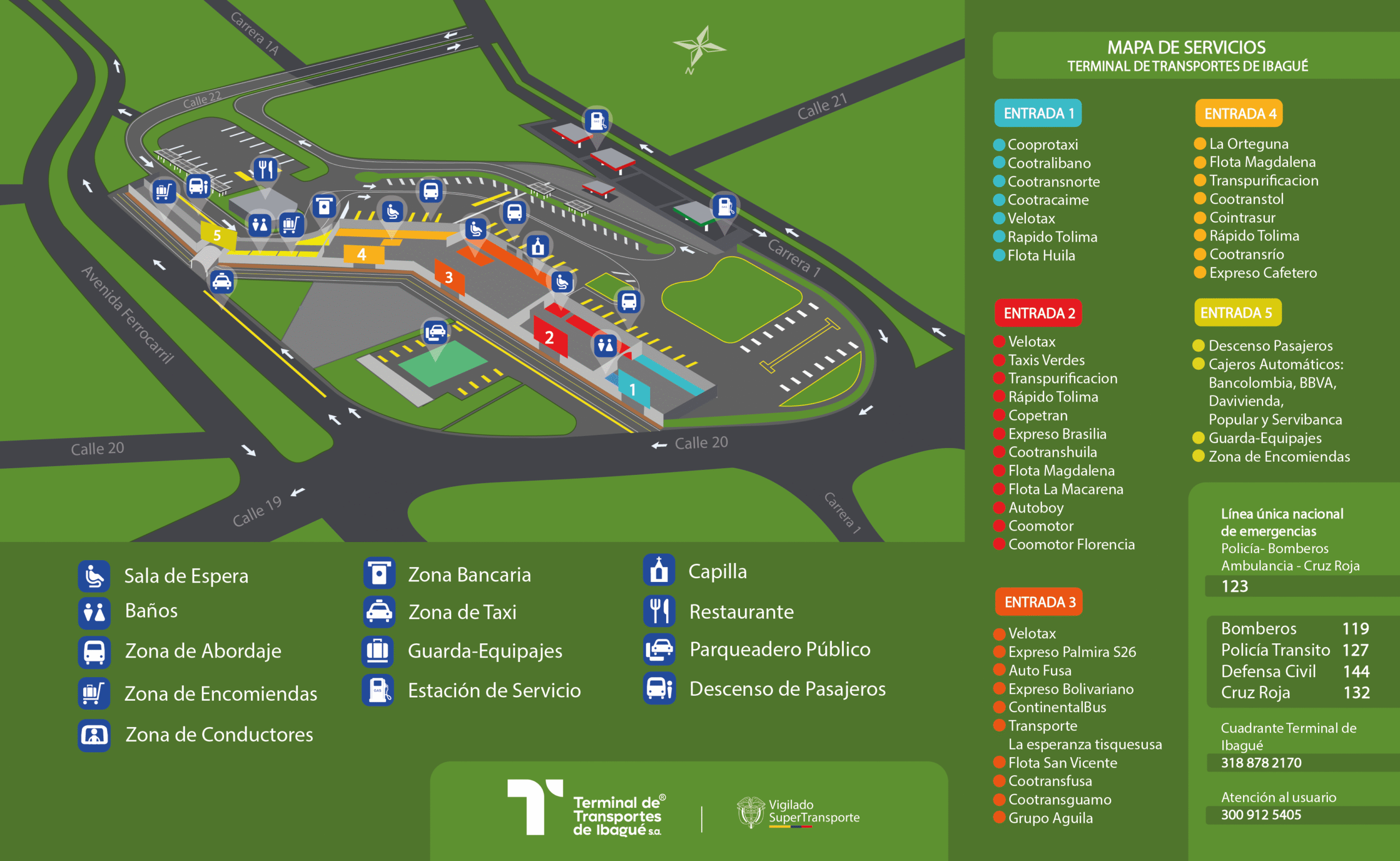 MAPA TTI_Mesa de trabajo 1